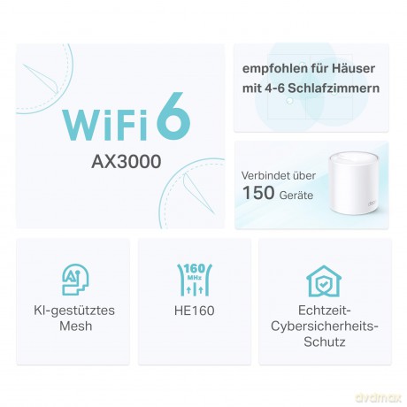 System WIFI Deco X50(3-pack) AX3000