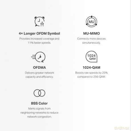 System WiFi Halo H60X AX1500 3-pak