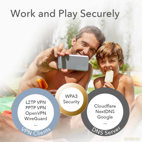 System WiFi Mesh M1800 (3-Pack) AX1800