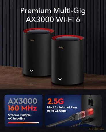 System WiFi Mesh M3000 (2-Pack) AX3000