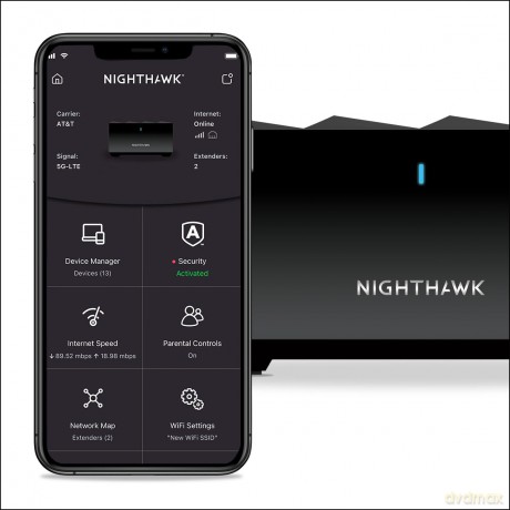 System WiFi MK73S Nighthawk AX3000 3-pak