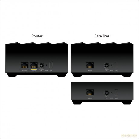 System WiFi MK73S Nighthawk AX3000 3-pak