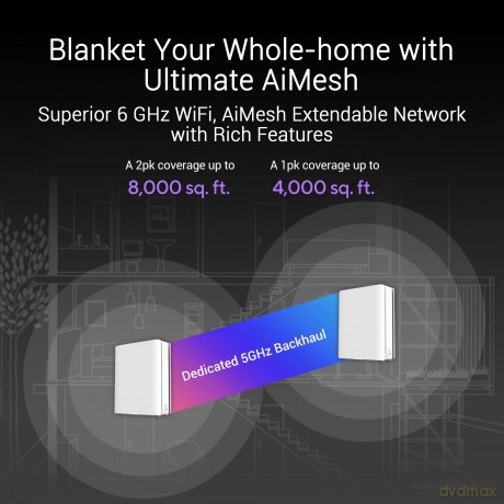 System WiFi ZenWiFi BQ16 Quad Band WiFi 7 Mesh (1-pak)