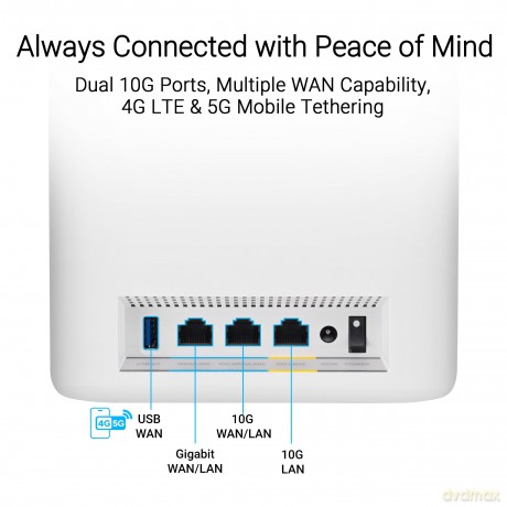 System WiFi ZenWiFi BQ16 Tri-Band WiFi 7 Mesh (1-pak)