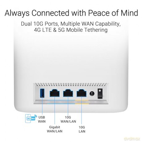 System WiFi ZenWiFi BQ16 Tri-Band WiFi 7 Mesh (1-pak)