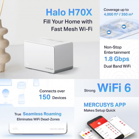 System WiFi- Halo H70X AX1800 2-pak
