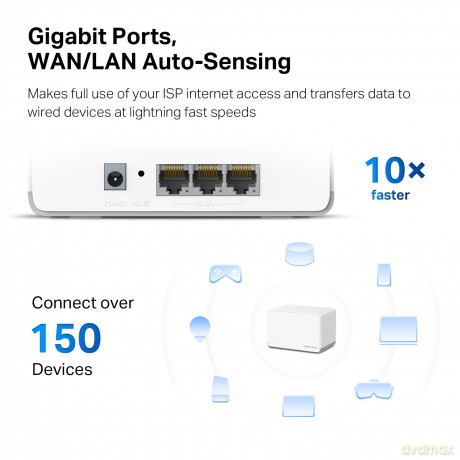 System WiFi- Halo H70X AX1800 2-pak