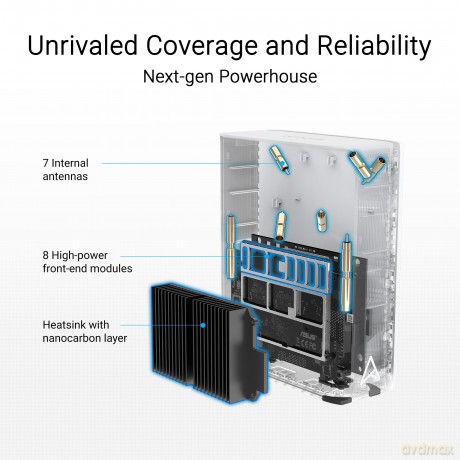 System ZenWiFi BT8 Tri- Band WiFi 7 Mesh (1pak)