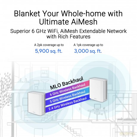 System ZenWiFi BT8 Tri- Band WiFi 7 Mesh (1pak)