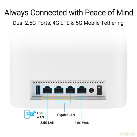 System ZenWiFi BT8 Tri- Band WiFi 7 Mesh (1pak)
