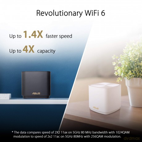 System ZenWiFi XD4 Plus WiFi 6 AX1800 1-pak