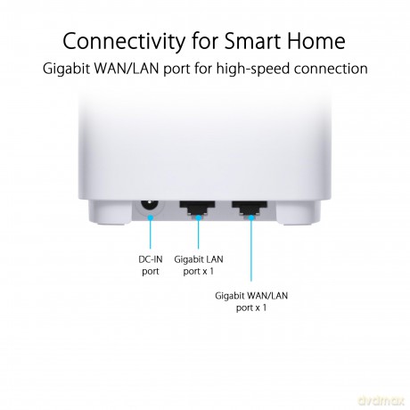 System ZenWiFi XD5 WiFi 6 AX3000 1-pak biały