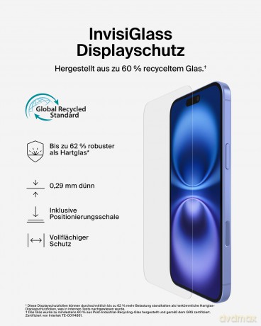 Szkło ochronne ScreenForce Invisiglass iP 16plus/15plus/14pro Max