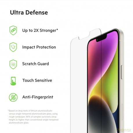 Szkło ochronne ScreenForce Pro UltraGlass do iPhone 14 Plus/13 Pro Max