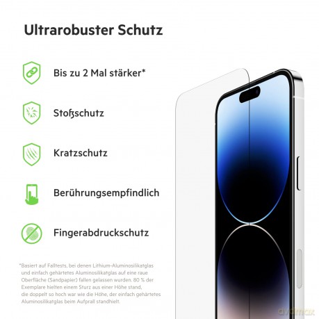 Szkło ochronne ScreenForce Pro UltraGlass do iPhone 14 Pro Max