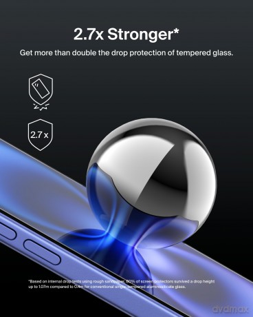 Szkło ochronne ScreenForce Ultra glass do iPhone 16 Plus/15 Plus/14 Pro Max