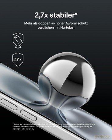 Szkło ochronne ScreenForce Ultra glass do iPhone 16/15/14 Pro