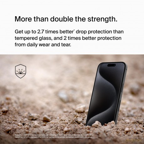 Szkło ochronne ScreenForce Ultra glass iPhone 15 pro
