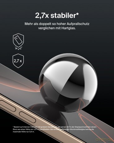 Szkło ochronne ScreenForce UltraGlass2 iPhone 16 Pro
