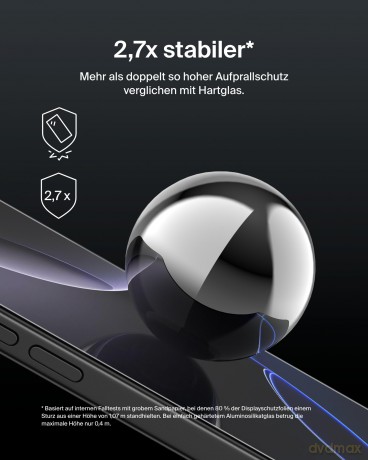 Szkło ochronne ScreenForce UltraGlass2 iPhone 16 Pro Max