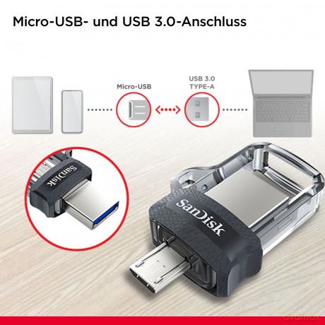 ULTRA DUAL DRIVE m3.0 128GB 150MB/s