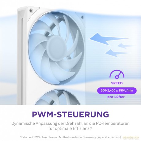 Wentylator F240 RGB CORE PWM biały