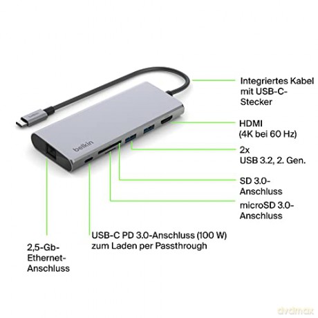 Wieloportowy koncentrator USB-C 7 w 1