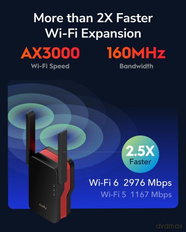 Wzmacniacz sygnału WiFi Mesh RE3000 AX3000