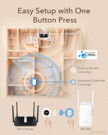 Wzmacniacz sygnału WiFi RE1200 Mesh AC1200