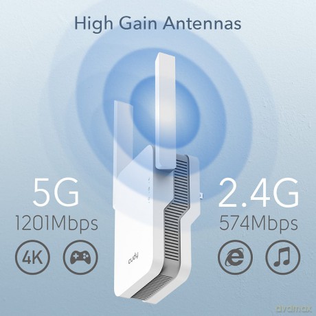 Wzmacniacz sygnału WiFi RE1800 Mesh AX1800