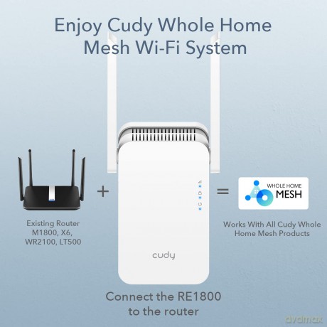 Wzmacniacz sygnału WiFi RE1800 Mesh AX1800