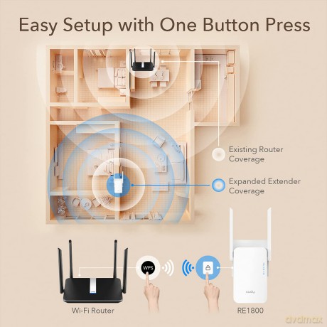 Wzmacniacz sygnału WiFi RE1800 Mesh AX1800