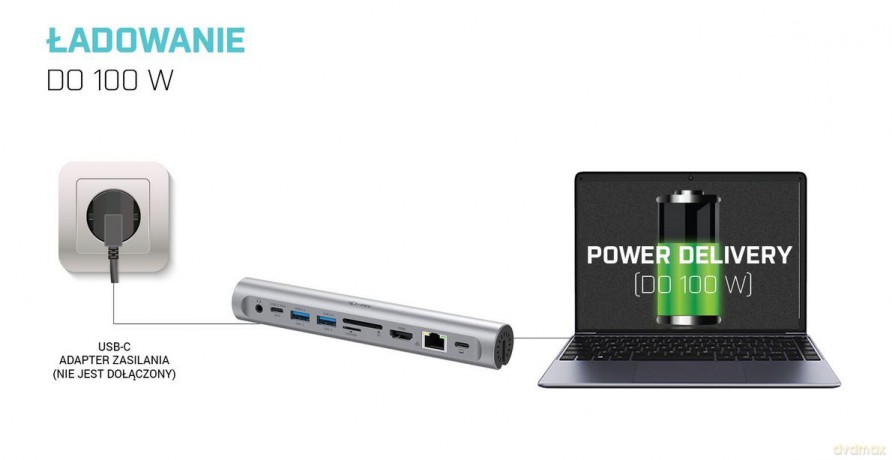 Zestaw stacja dokująca + podstawka Metal Cooling Pad for notebooks (up-to 15.6) with USB-C Docking Station (Power Delivery 100 W)