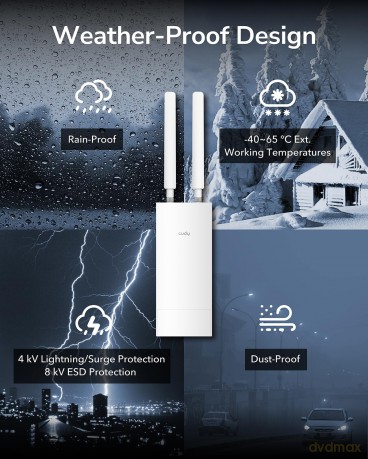 Zewnętrzny Punkt dostępu RE1200 Outdoor WiFi Repeater AC1200 Wzmacniacz WiFi