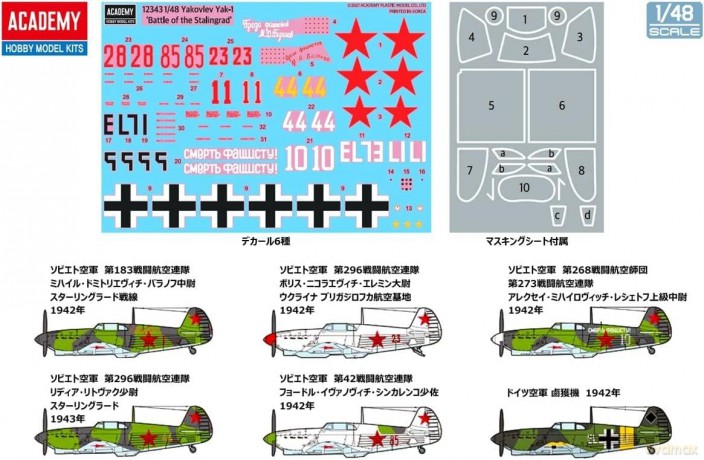 Model plastikowy Yakovlev Yak-1 Battle of the Stalingrad