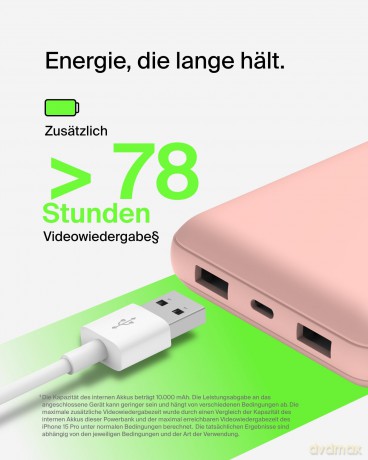PowerBank 20 000mAh 15W USB-A/USB-C różowe złoto
