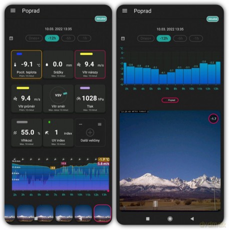 Profesjonalna Stacja meterologiczna wifi SMART z czujnik 7w1