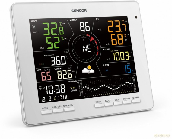 Profesjonalna Stacja meterologiczna wifi SMART z czujnik 7w1