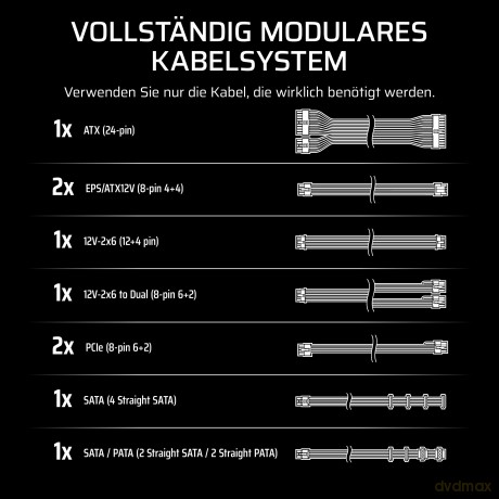 Zasilacz RM1000e PCIe5.1 80+GOLD F.MODULAR ATX3.1