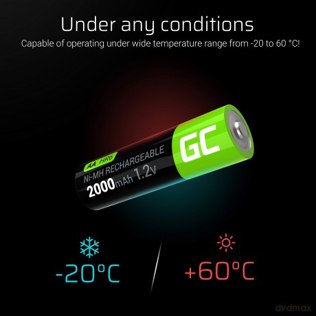 Akumulatorki Paluszki 2x AA HR6 2000mAh