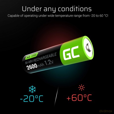 Akumulatorki Paluszki 2x AA HR6 2600mAh