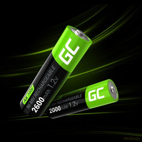 Akumulatorki Paluszki 2x AAA HR03 950mAh