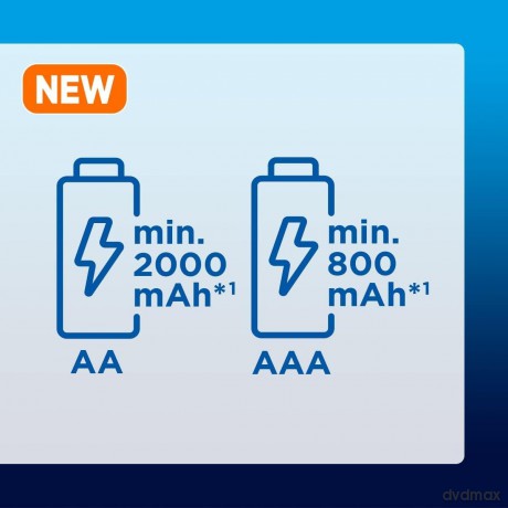 Eneloop akumulator AA 2000 mAh 4 sztuki
