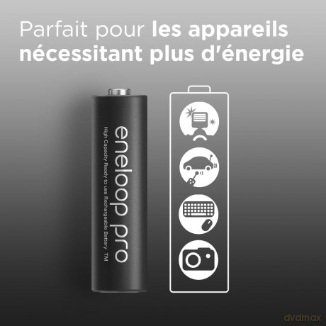 Eneloop pro akumulator AAA 930 mAh 2 szt