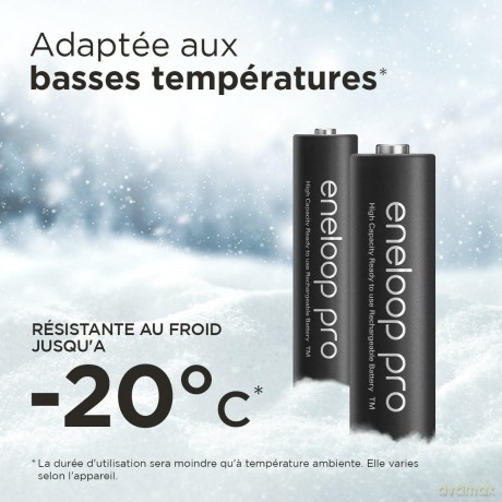 Eneloop PRO akumulator AAA 950 mAh 4 szt+pudełko