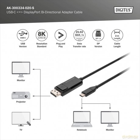 Kabel adapter USB Typ C/DisplayPort dwukierunkowy 8K 30Hz 2m [KABEL]