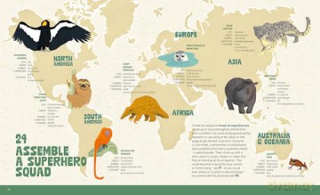 100 Ways to Save the Planet: Everything You Need to Know to Become a Green Super Hero! [KSIĄŻKA]