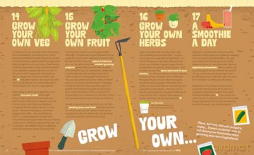 100 Ways to Save the Planet: Everything You Need to Know to Become a Green Super Hero! [KSIĄŻKA]