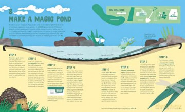 100 Ways to Save the Planet: Everything You Need to Know to Become a Green Super Hero! [KSIĄŻKA]