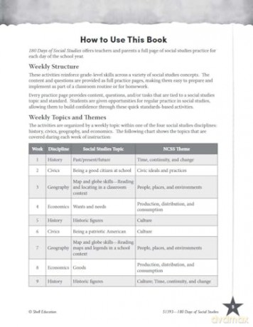 180 Days of Social Studies for First Grade: Practice, Assess, Diagnose [KSIĄŻKA]